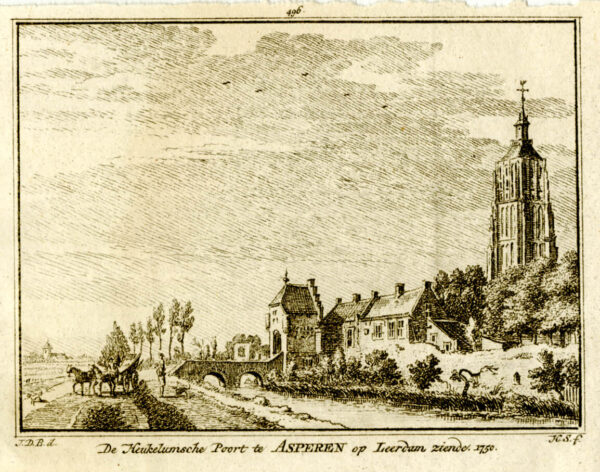 Asperen in 1750, uit 'Het verheerlykt Nederland...', afb. 1